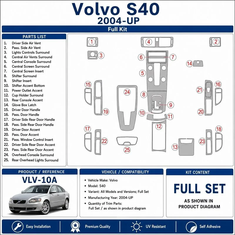 Volvo S40 2004+ set complet kit décor tableau de bord 3D
