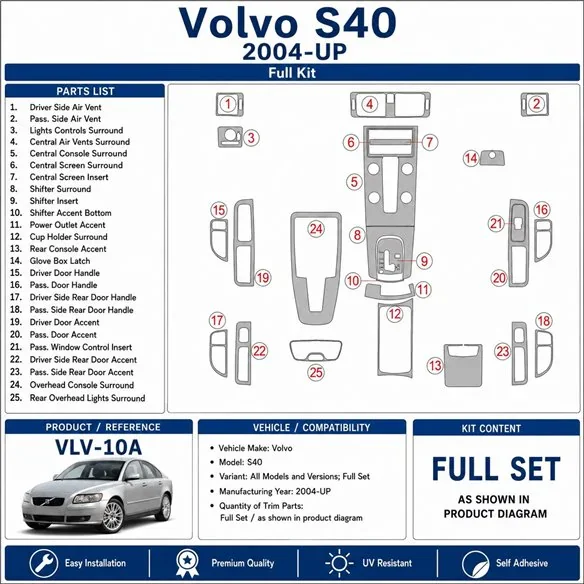 Volvo S40 2004+ set complet kit décor tableau de bord 3D