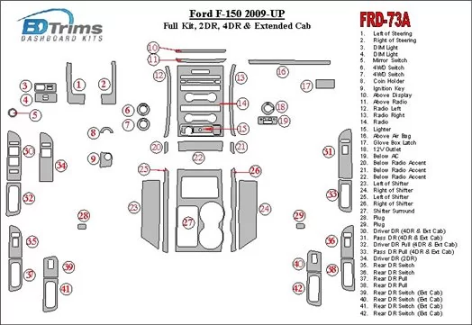 Ford F-150 2009-UP Ensemble Complet fits 2-? and 4-? Des portes versions BD Kit la décoration du tableau de bord - 1 - habillage