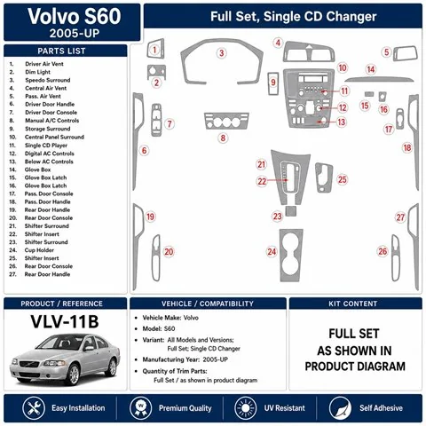 Volvo S60 2005+ set complet, Single CD Changer kit décor tableau de bord 3D