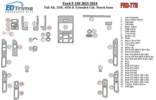 Ford F-150 2013-UP Ensemble Complet, Driver Bench BD Kit la décoration du tableau de bord - 1 - habillage decor de tableau de bo