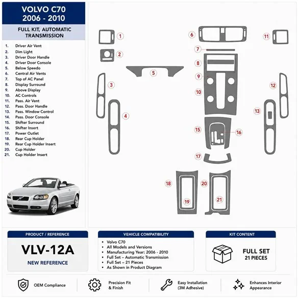 Volvo C70 2006-2010 set complet, boîte auto kit décor tableau de bord 3D