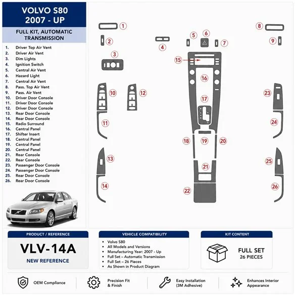 Volvo S80 2007+ set complet, boîte auto kit décor tableau de bord 3D