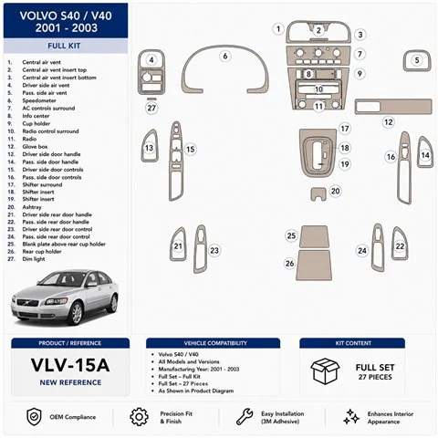 Volvo S40 2001-2003 set complet kit décor tableau de bord 3D