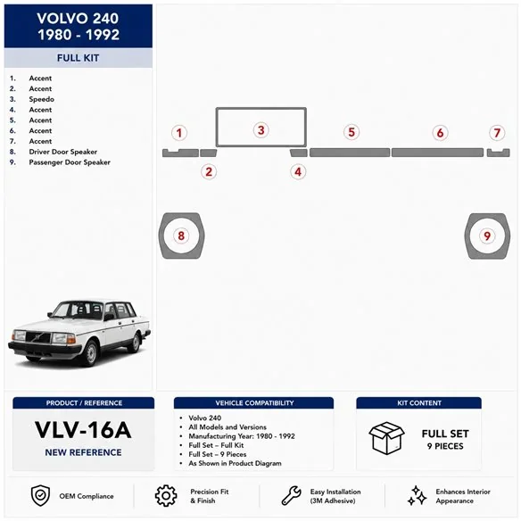 Volvo 240 1980-1992 set complet kit décor tableau de bord 3D