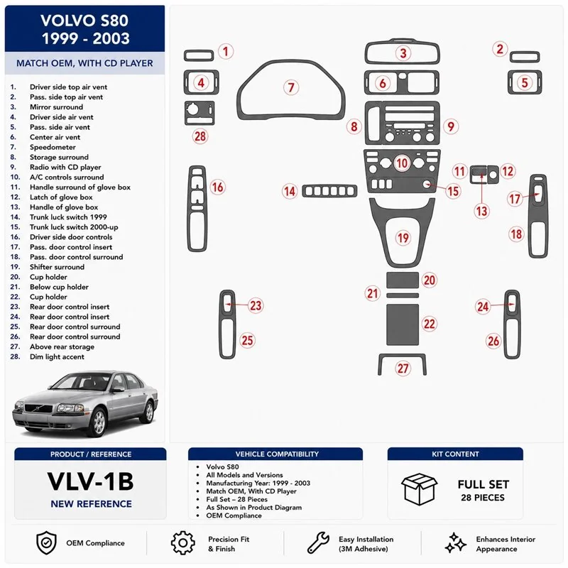 Volvo S80 1999-2003 With CD Player, compatible OEM kit décor tableau de bord 3D