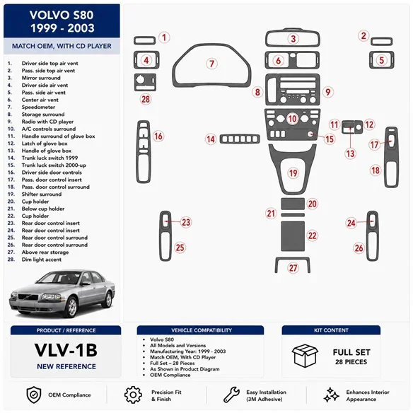 Volvo S80 1999-2003 With CD Player, compatible OEM kit décor tableau de bord 3D
