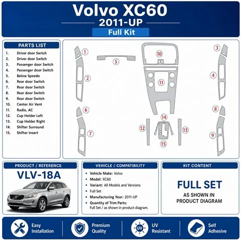 Volvo XC60 2011+ set complet kit décor tableau de bord 3D