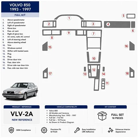 Volvo 850 1993-1997 set complet kit décor tableau de bord 3D