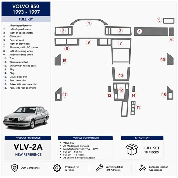 Volvo 850 1993-1997 set complet kit décor tableau de bord 3D
