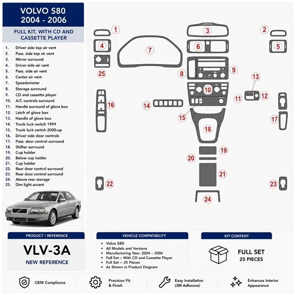 Volvo S80 2004-2006 set complet, With CD and Compact Cassette audio kit décor tableau de bord 3D