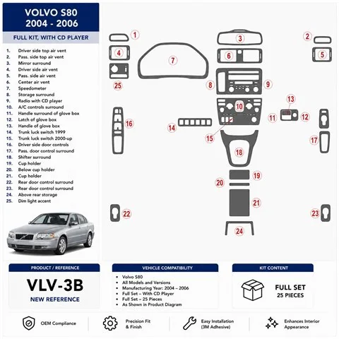 Volvo S80 2004-2006 set complet, With CD kit décor tableau de bord 3D