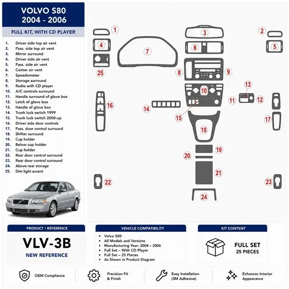 Volvo S80 2004-2006 set complet, With CD kit décor tableau de bord 3D