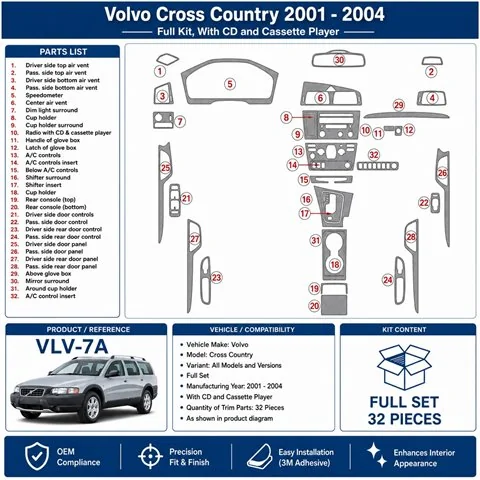 Volvo Cross Country 2001-2004 set complet, With CD and Compact Cassette audio kit décor tableau de bord 3D