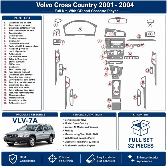 Volvo Cross Country 2001-2004 set complet, With CD and Compact Cassette audio kit décor tableau de bord 3D