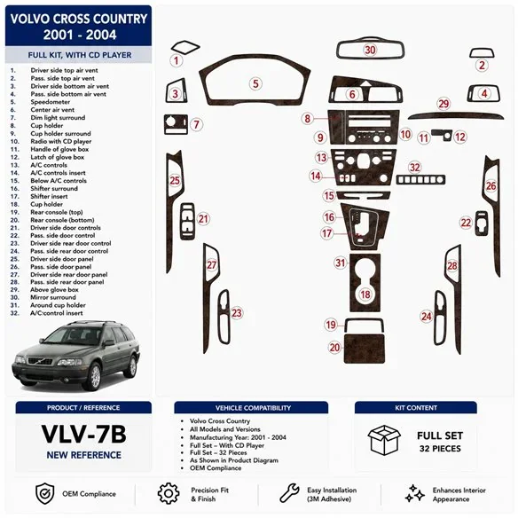 Volvo Cross Country 2001-2004 set complet, With CD Player, compatible OEM kit décor tableau de bord 3D