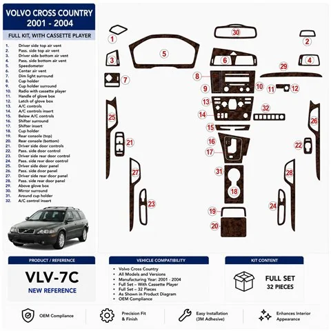 Volvo Cross Country 2001-2004 set complet, With Compact Cassette player, compatible OEM kit décor tableau de bord 3D