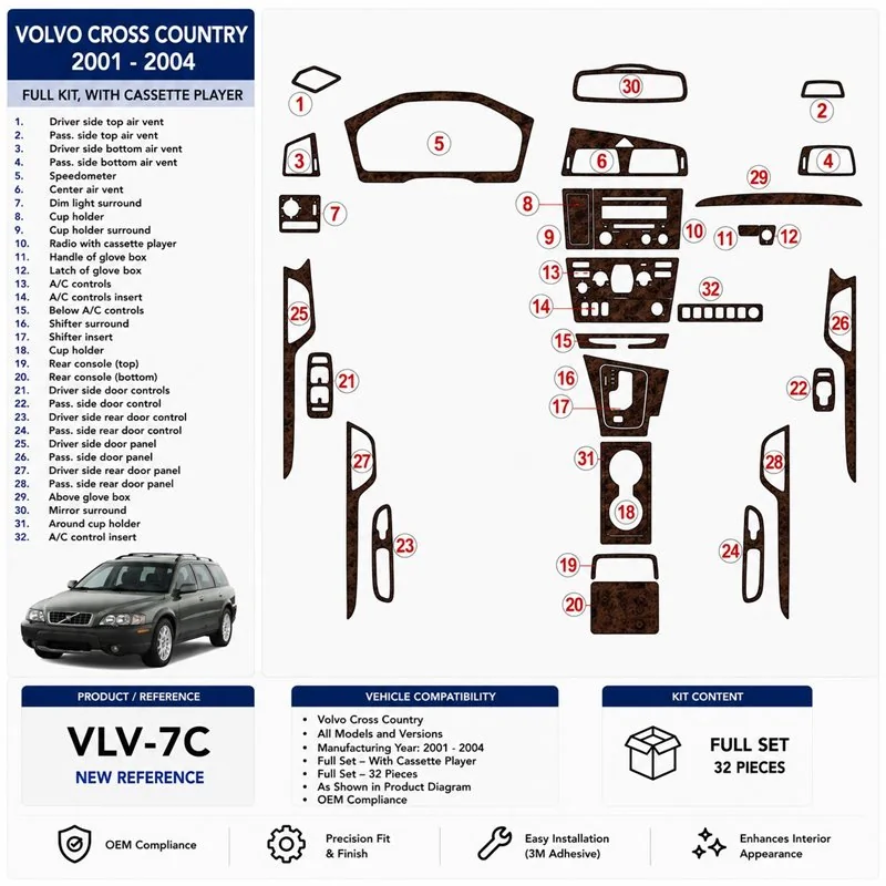 Volvo Cross Country 2001-2004 set complet, With Compact Cassette player, compatible OEM kit décor tableau de bord 3D