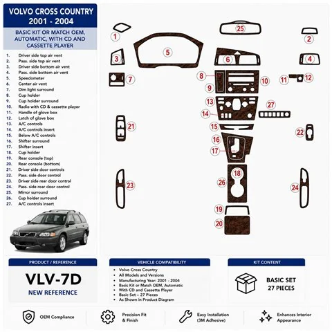 Volvo Cross Country 2001-2004 set de base, With CD and Compact Cassette audio kit décor tableau de bord 3D