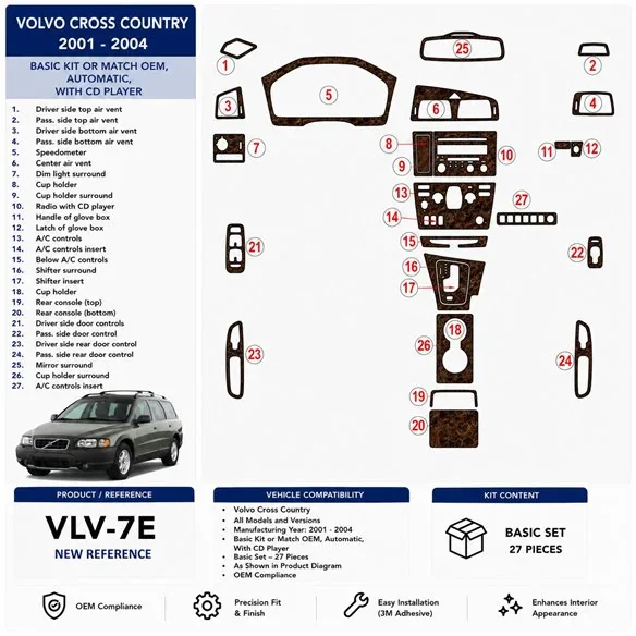 Volvo Cross Country 2001-2004 set de base, With CD Player, compatible OEM kit décor tableau de bord 3D