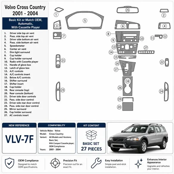 Volvo Cross Country 2001-2004 set de base, With Compact Cassette player, compatible OEM kit décor tableau de bord 3D