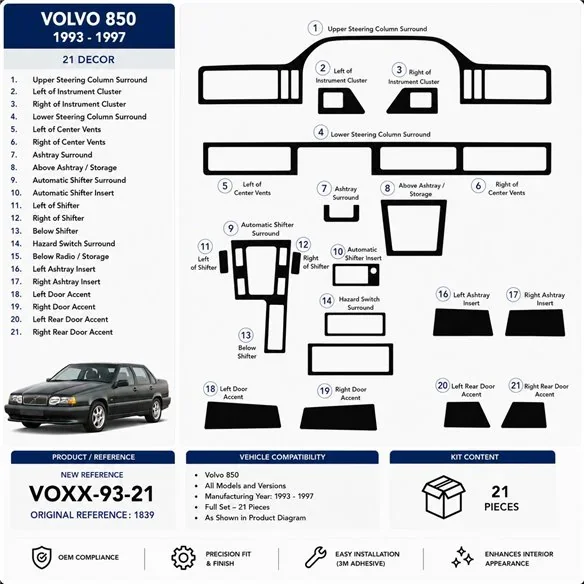Volvo 850 1993-1997 kit décor tableau de bord 3D, 21 pièces