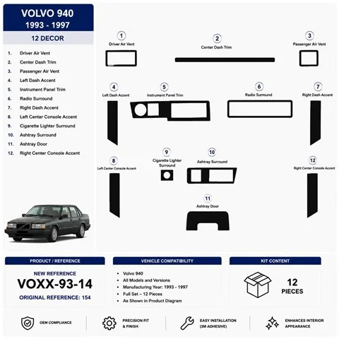 Volvo 940 1993-1997 kit décor tableau de bord 3D, 14 pièces