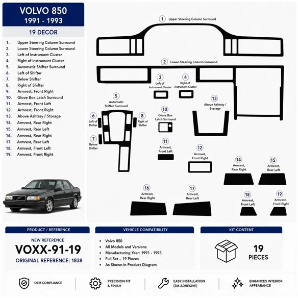 Volvo 850 1991-1993 kit décor tableau de bord 3D, 19 pièces