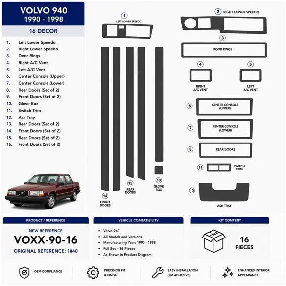 Volvo 940 1990-1998 kit décor tableau de bord 3D, 16 pièces