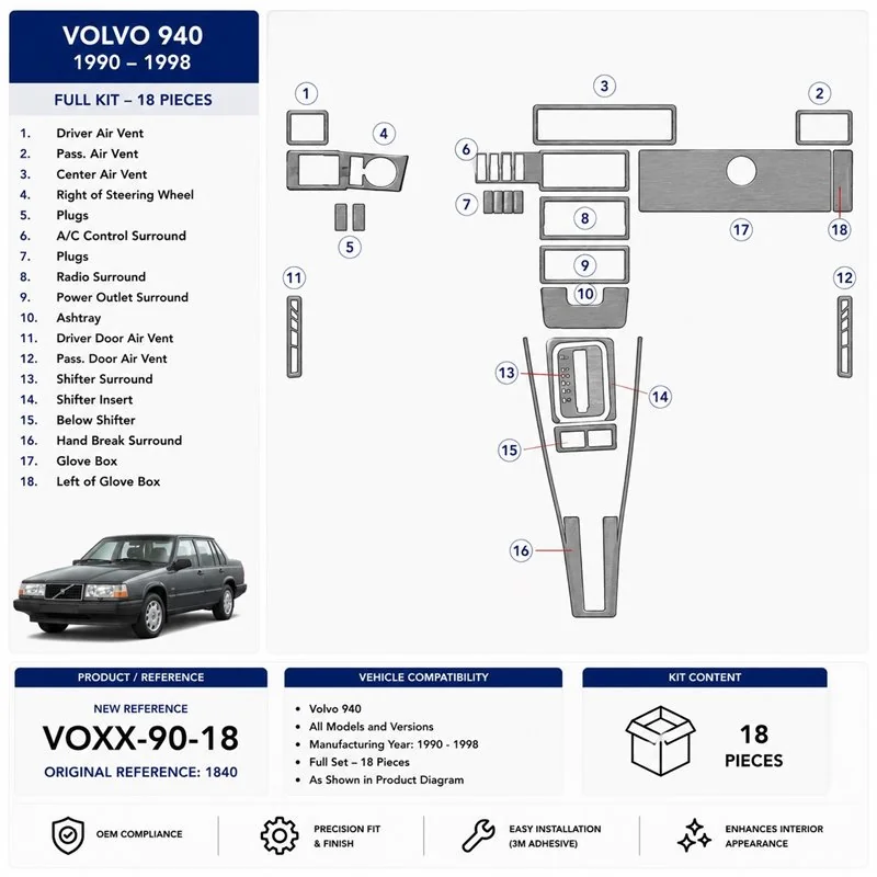 Volvo 940 1990-1998 kit décor tableau de bord 3D, 18 pièces