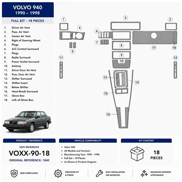 Volvo 940 1990-1998 kit décor tableau de bord 3D, 18 pièces