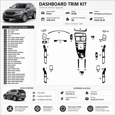 Volvo XC60 2008-2012 kit décor tableau de bord 3D, 30 pièces