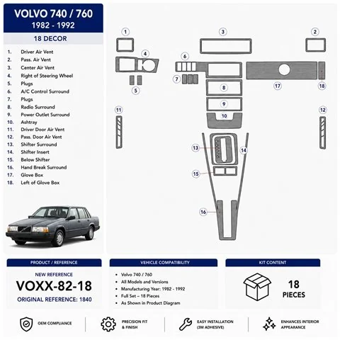 Volvo 740 760 1982-1992 kit décor tableau de bord 3D, 18 pièces