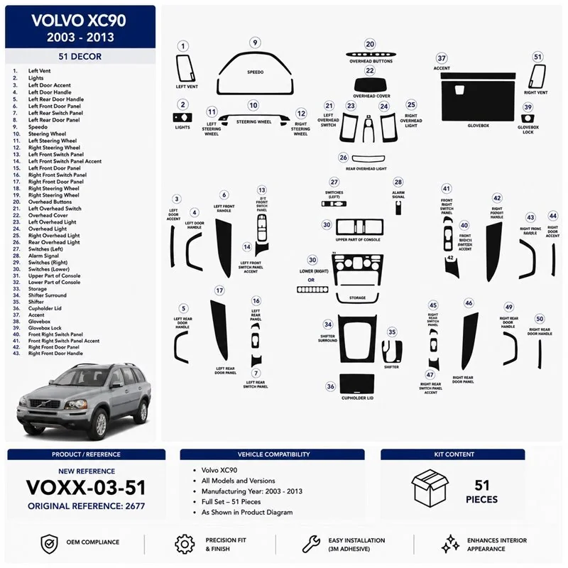 Volvo XC90 2003-2013 kit décor tableau de bord 3D, 51 pièces