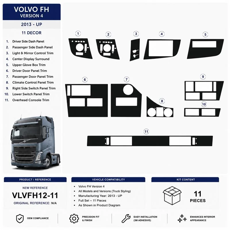 Volvo FH Version 4 2013+ kit décor tableau de bord 3D, 11 pièces
