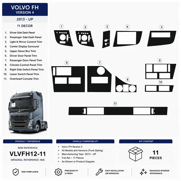 Volvo FH Version 4 2013+ kit décor tableau de bord 3D, 11 pièces