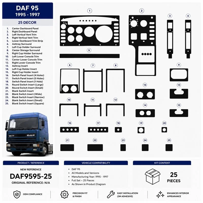 Daf 95 1995-1997 kit décor tableau de bord 3D, 25 pièces