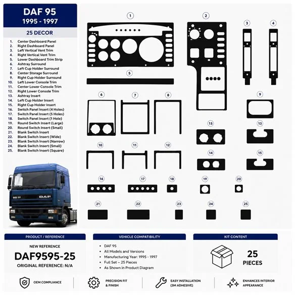Daf 95 1995-1997 kit décor tableau de bord 3D, 25 pièces