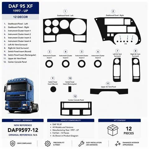 Daf 95 XF 1997+ kit décor tableau de bord 3D, 12 pièces 2