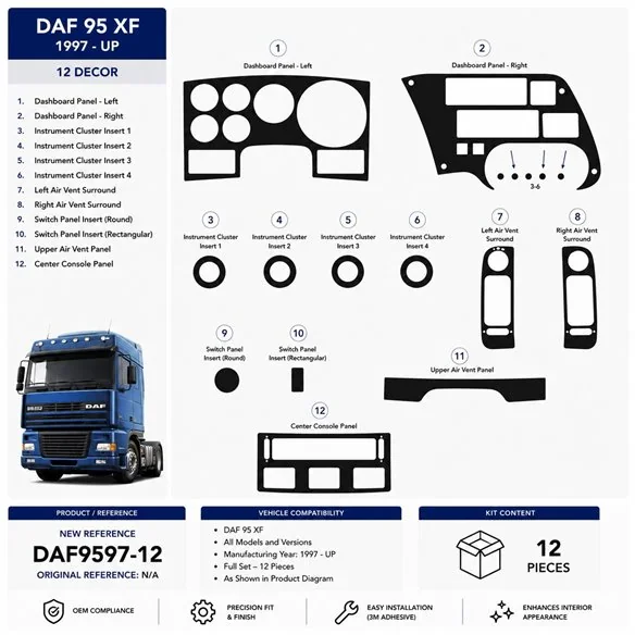 Daf 95 XF 1997+ kit décor tableau de bord 3D, 12 pièces