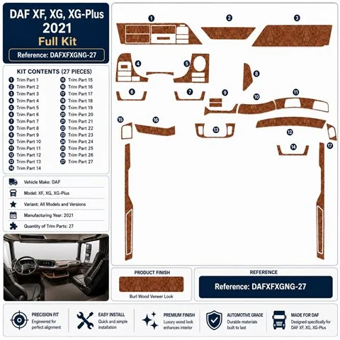 Daf XF XG XG-Plus 2021 3D kit décoration intérieure tableau de bord 27 pièces 2