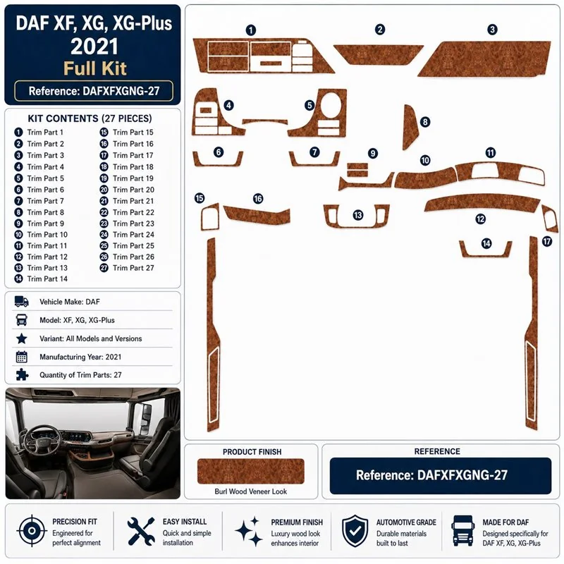 Daf XF XG XG Plus 2021 kit décor tableau de bord 3D, 27 pièces