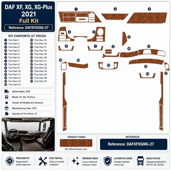 Daf XF XG XG Plus 2021 kit décor tableau de bord 3D, 27 pièces
