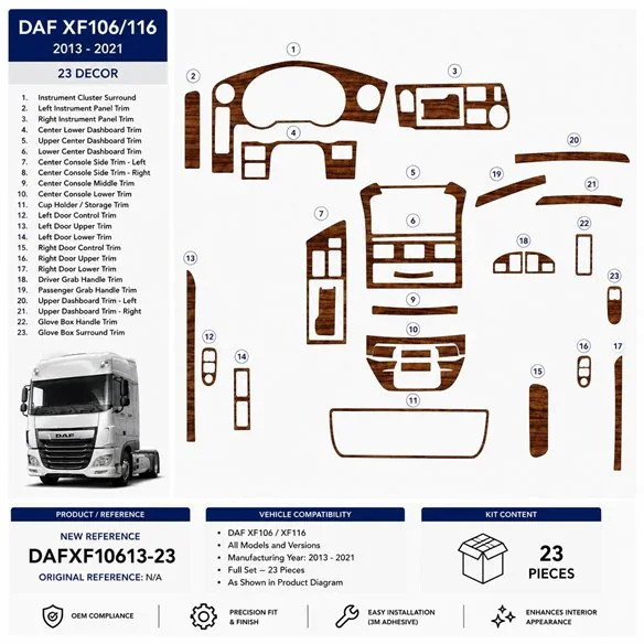 Daf XF106/116 2013-2021 kit décor tableau de bord 3D, 23 pièces