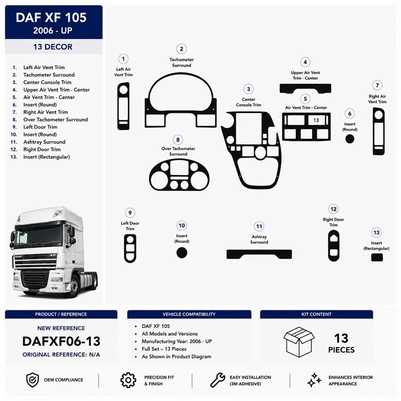Daf XF 105 2006+ kit décor tableau de bord 3D, 13 pièces