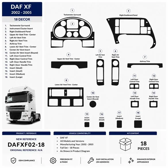 Daf XF 2002-2005 kit décor tableau de bord 3D, 18 pièces
