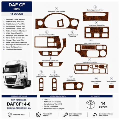 Daf CF 2015 3D kit décoration intérieure tableau de bord 14 pièces 2