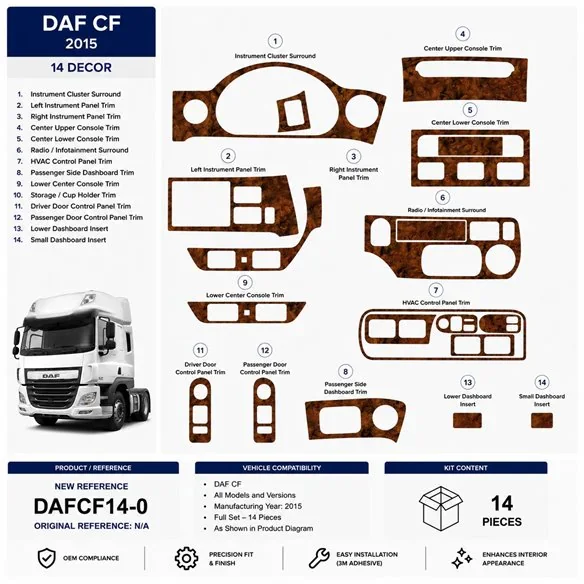 Daf CF 2015 kit décor tableau de bord 3D, 14 pièces