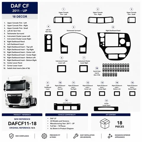Daf CF 2011+ kit décor tableau de bord 3D, 18 pièces