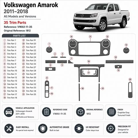 Volkswagen Amarok 2011-2018 kit décor tableau de bord 3D, 35 pièces